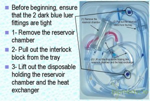 Belmont 3 Spike Disposable Set 903-00006 Instructions