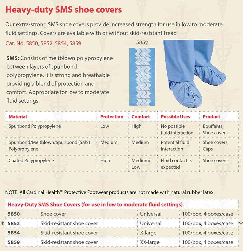 5852 cardinal health