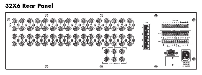 Pelco CM6800 - Rear 32x6